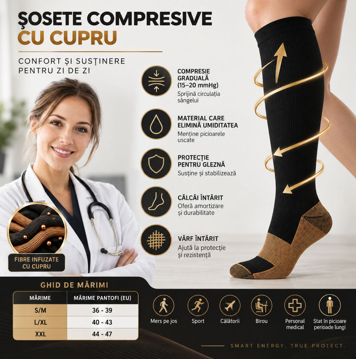 Beneficii șosete compresive cu cupru pentru picioare grele, obosite sau umflate