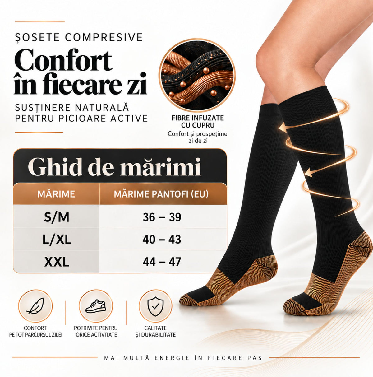 Ghid de mărimi pentru șosete compresive cu cupru, disponibile în S/M, L/XL și XXL
